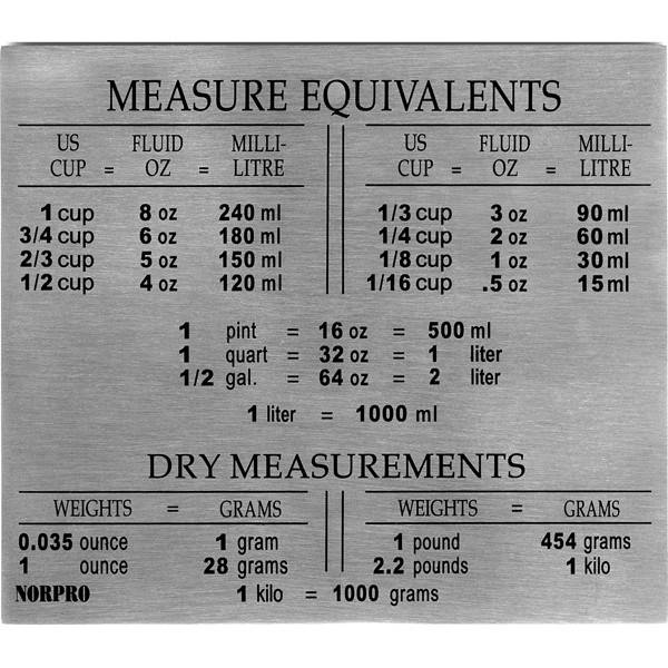 Norpro - Norpro Stainless Steel Measure Equivalent Magnet